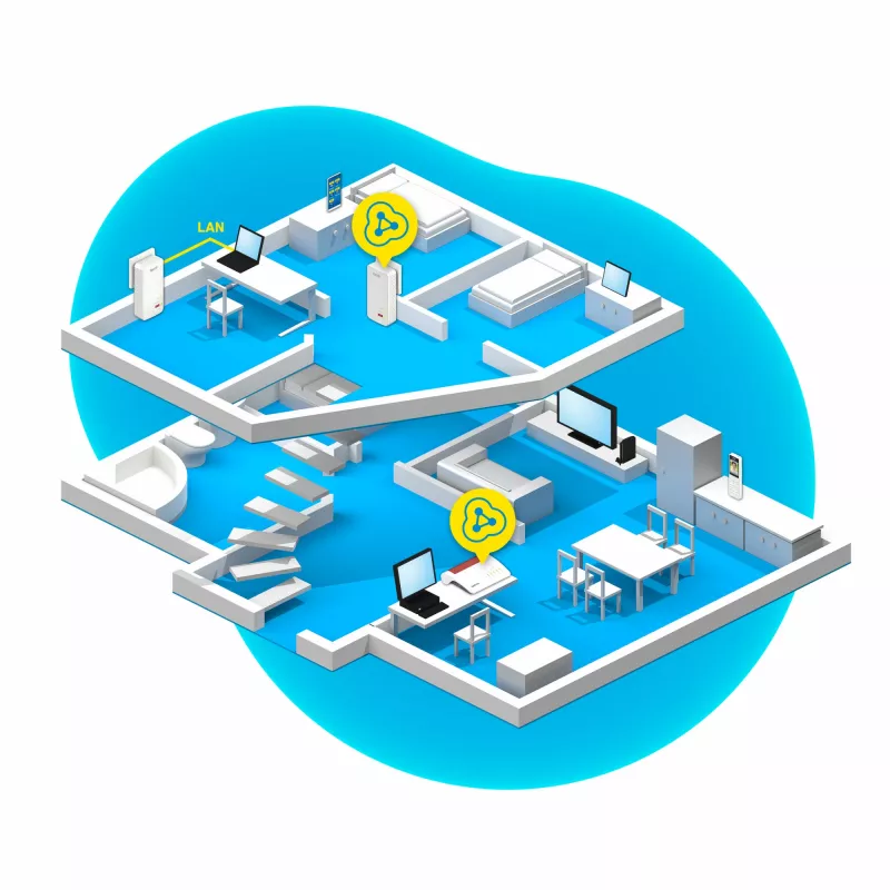 Conjunto Powerline 1240 AX WLAN 1200 Mbit/s Ethernet LAN Wi-Fi Branco 2 unid.