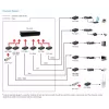 Conversor de media LevelOne RJ45 para SC Gigabit, fibra monomodo, 20 km