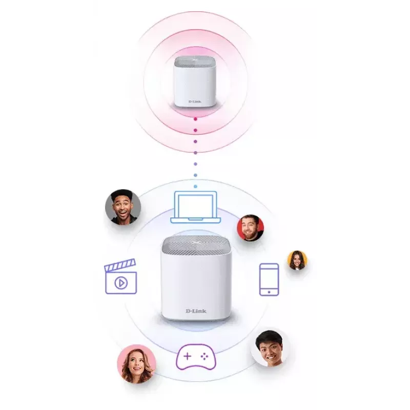 Sistema D-Link COVR AX1800 Dual-Band Whole Home Mesh Wi‑Fi 6