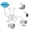 Router sem fios ALLNET ALL-WR02400N Wi-Fi 4 802.11n
