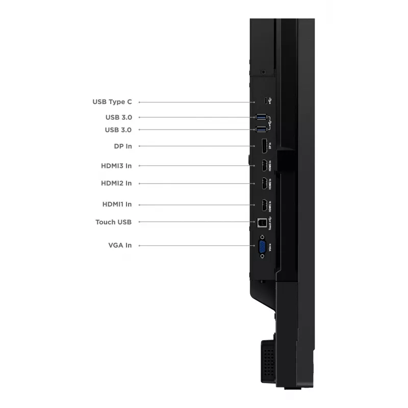 Monitor de computador Lenovo ThinkVision T65 165,1 cm (65 polegadas) 3840 x 2160 píxeis 4K Ultra HD LED Touchscreen Preto