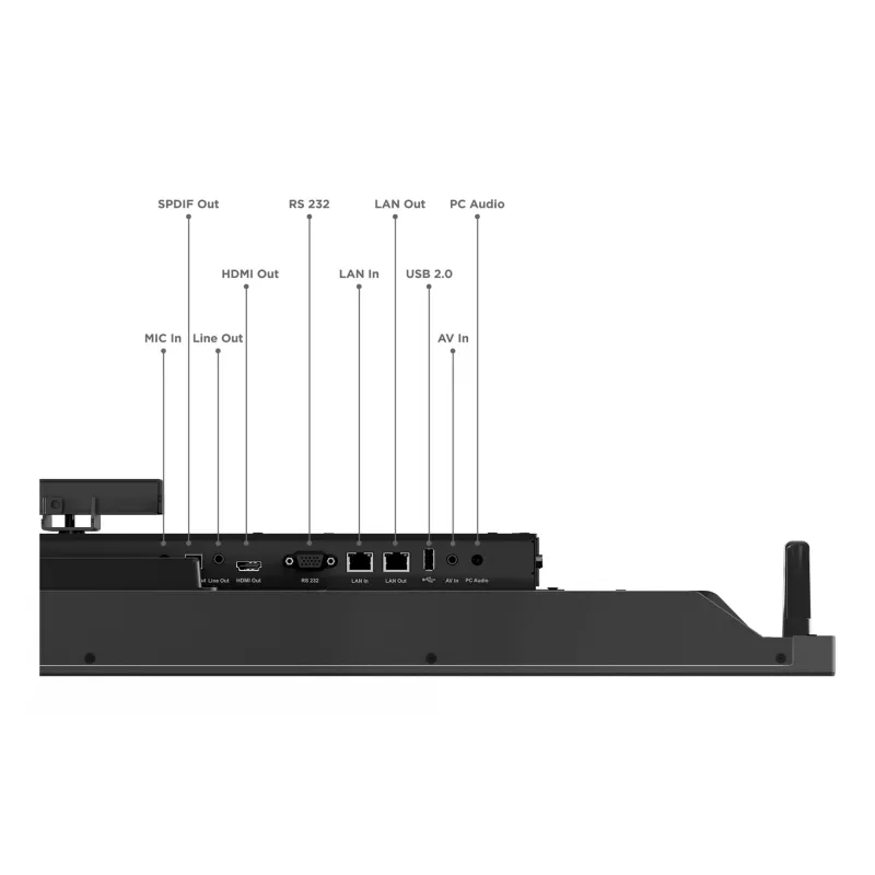 Monitor de computador Lenovo ThinkVision T65 165,1 cm (65 polegadas) 3840 x 2160 píxeis 4K Ultra HD LED Touchscreen Preto