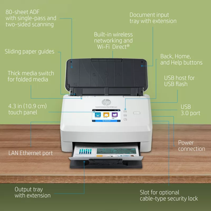 HP Scanjet Enterprise Flow N7000 Digitalizador de alimentação 600 x 600 DPI A4 branco