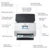 HP Scanjet Enterprise Flow N7000 Digitalizador de alimentação 600 x 600 DPI A4 branco