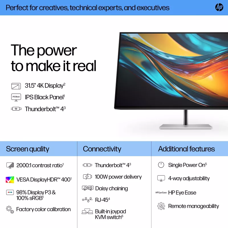 HP Series 7 Pro 31,5