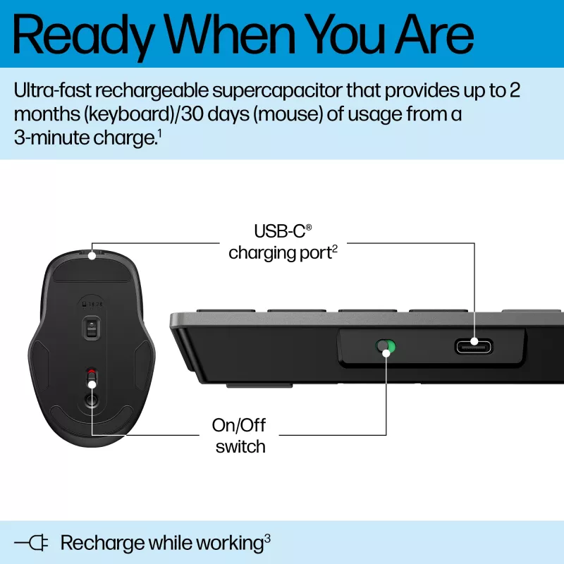 HP 725 Conjunto de teclado e rato sem fios recarregável multi-dispositivo