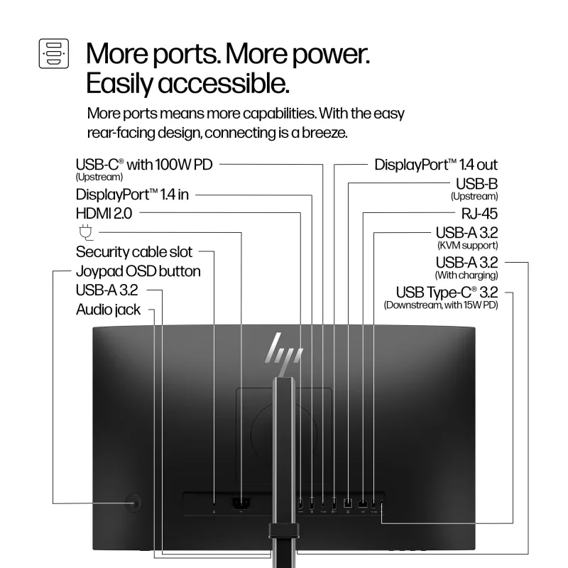 Monitor de conferência HP Series 5 Pro 23,8