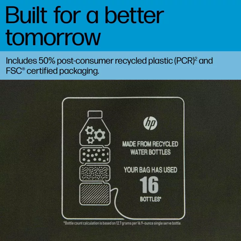 Capa modular para portátil HP 15.6