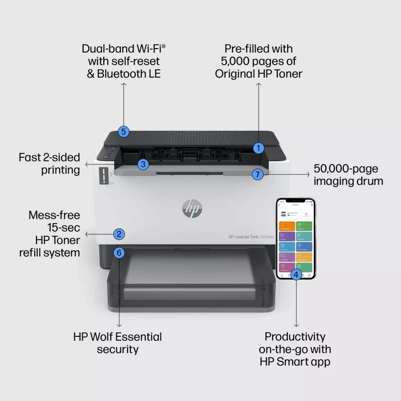 Impressora HP LaserJet Tank 2504dw, laser, 600 x 600 DPI, A4, 22 páginas/min, impressão frente e verso, com rede