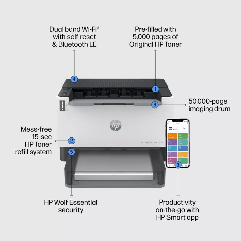 Impressora HP LaserJet Tank 1504w, laser, 600 x 600 DPI, A4, 22 ppm, impressão frente e verso, com rede