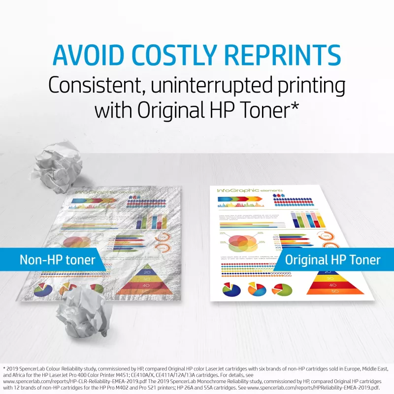 Toner Original LaserJet HP 124A Magenta, 2000 páginas, Magenta, 1 unid.