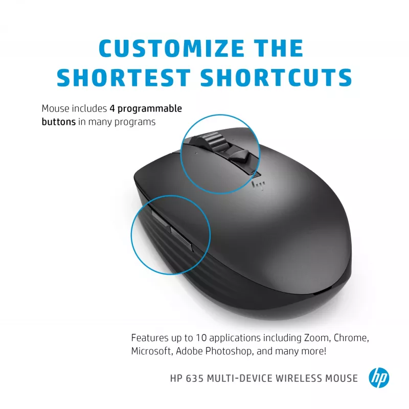 Rato HP 635 Multi-Device Wireless RF Wireless + Bluetooth