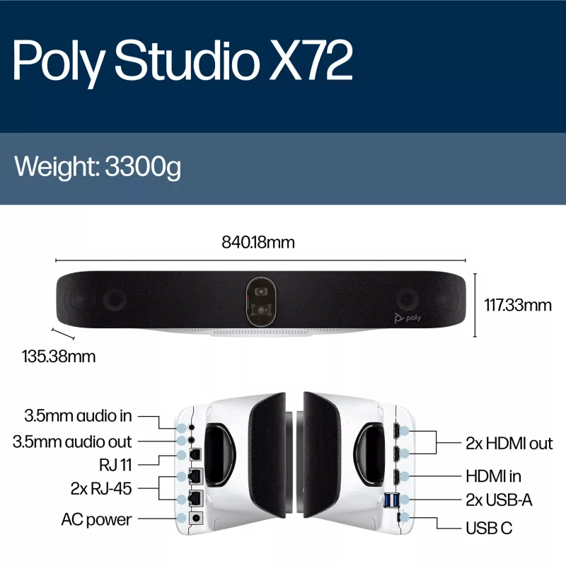 Barra de vídeo tudo-em-um HP Poly Studio X72