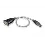 Conversor ATEN USB para Série, Aço inoxidável, Transparente, Preto, 0,35 m, USB Type-A, DB-9, Macho, Macho