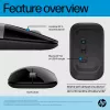Rato HP Z3700 Dual Silver, ambidestro, RF Wireless + Bluetooth, prateado