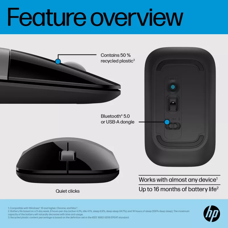 Rato HP Z3700 Dual Silver, ambidestro, RF Wireless + Bluetooth, prateado