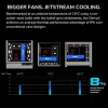 Caixa Midi-Tower COUGAR OmnyX, ARGB, preto