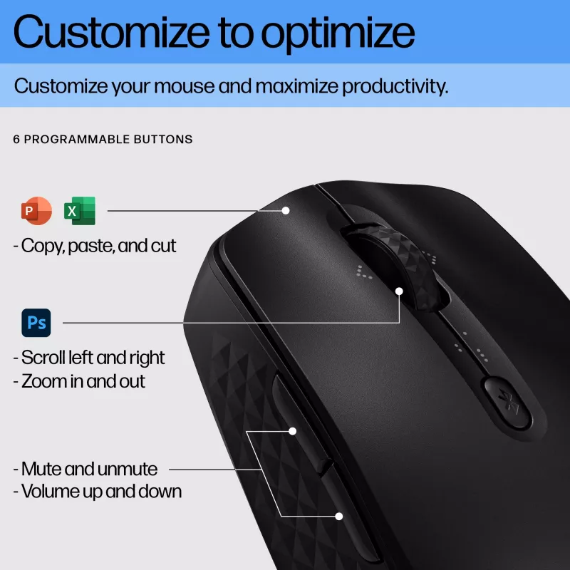 Rato Bluetooth programável HP 420, ambidestro, Bluetooth, 4000 DPI, preto