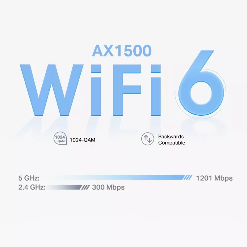 Sistema Mesh Wi-Fi 6 TP-Link AX1500 Whole Home, pack de 3, Branco, Interno, Sistema Mesh, Alimentação, Banda dupla (2,4 GHz / 5 GHz), Wi-Fi 6 (802.11ax)