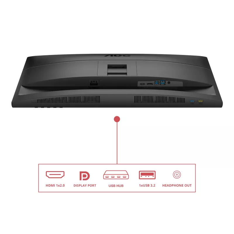 Monitor de computador AOC E4 Q27E4U 68,6 cm (27 polegadas) 2560 x 1440 Quad HD LED Preto