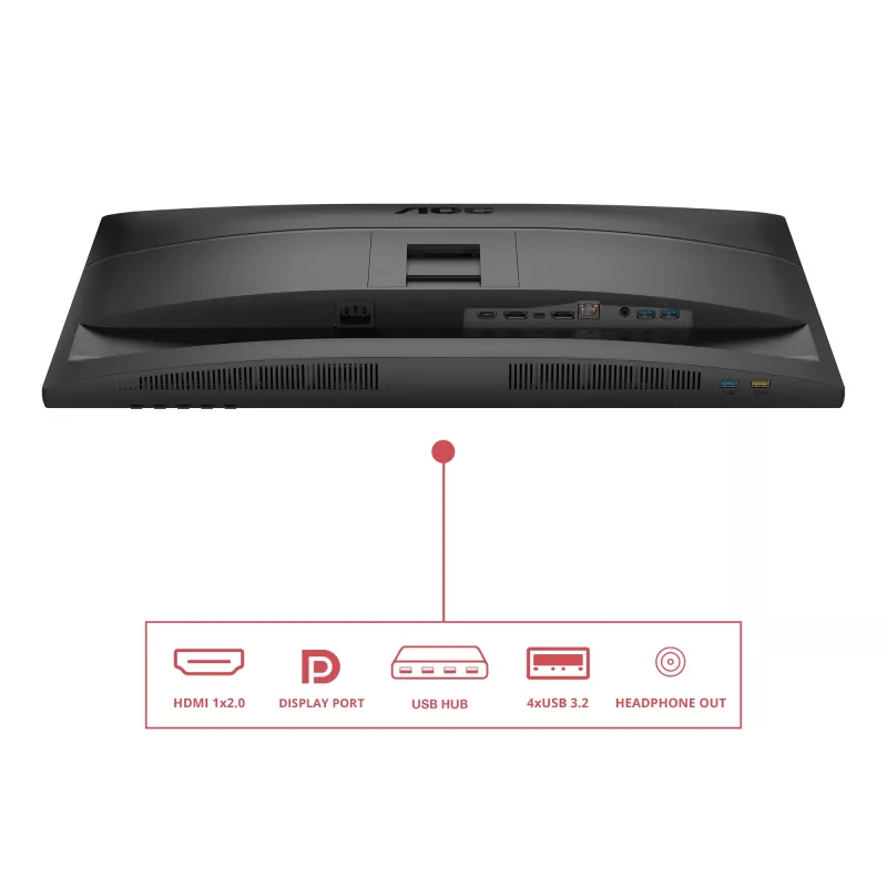 Monitor de computador AOC E4 Q27E4CV 68,6 cm (27 polegadas) 2560 x 1440 píxeis Quad HD LED Preto