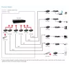 LevelOne Conversor de mídia RJ45 para SC Gigabit, fibra multimodo, 550 m