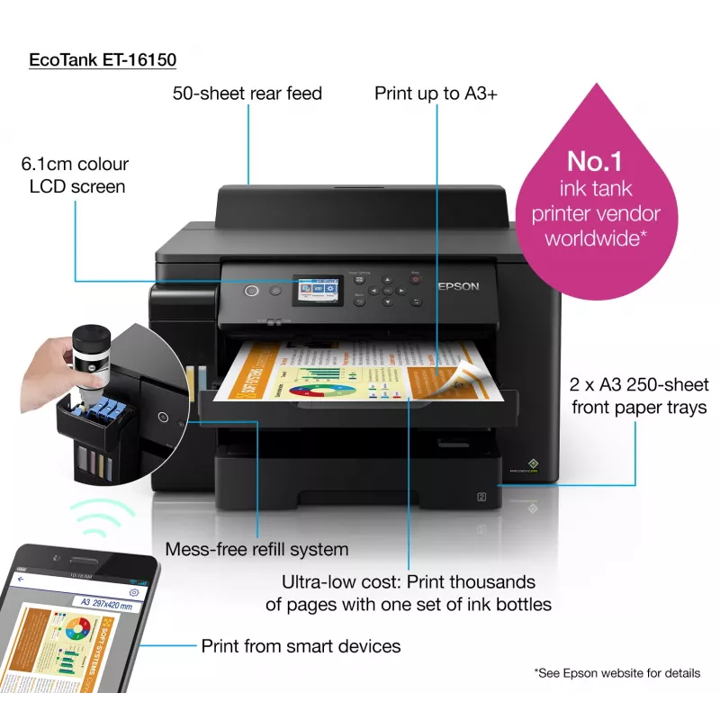 Impressora de jato de tinta Epson EcoTank ET-16150 Cor 4800 x 1200 DPI A3 Wi-Fi