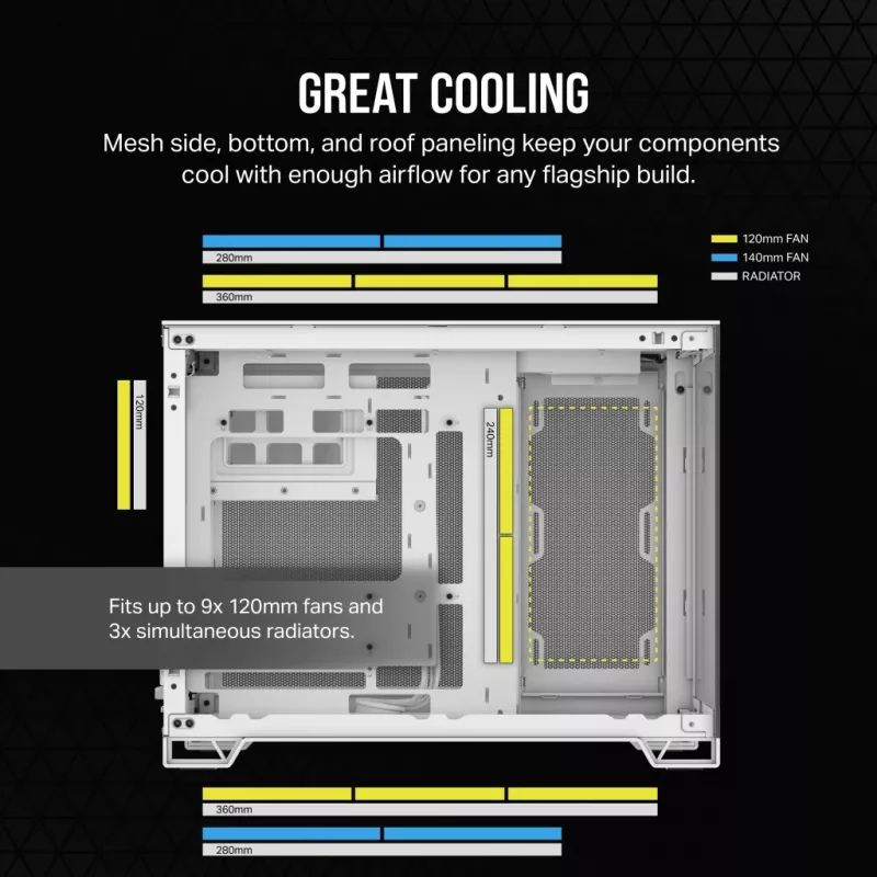 CORSAIR Caixa de PC – 2500X Mid-Tower Dual Chamber – branco