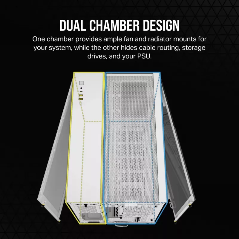 CORSAIR Caixa de PC – 2500X Mid-Tower Dual Chamber – branco