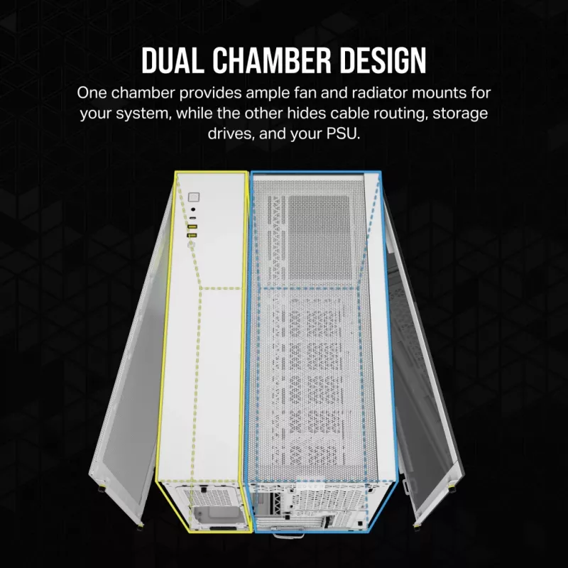 CORSAIR Caixa de PC – iCUE LINK 2500X RGB Micro-ATX Dual-Chamber branco