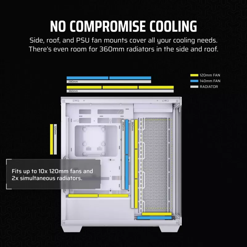 CORSAIR Caixa de PC - 3500X Mid-Tower - branco