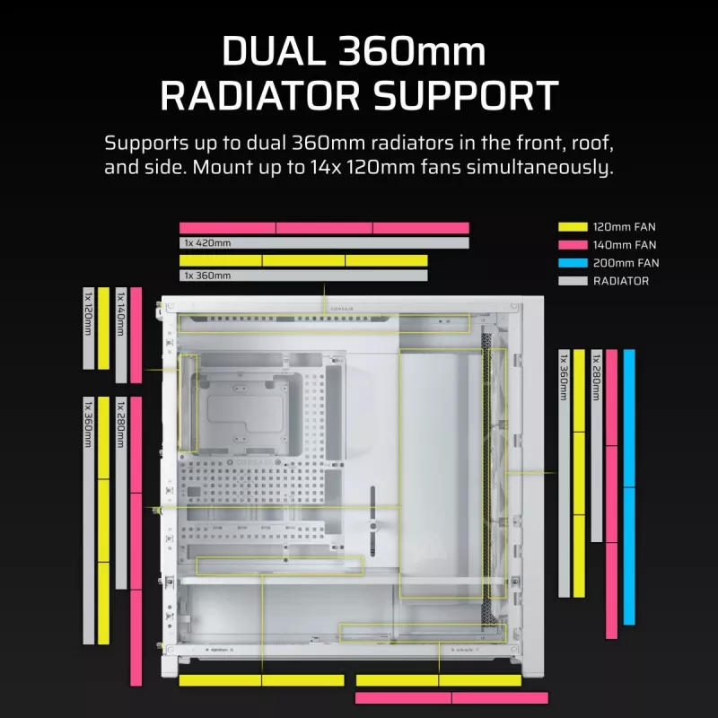 Caixa de PC CORSAIR - Frame 5000D RS High-Airflow Mid-Tower - branco