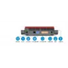 Router Wi-Fi Box 5690 2,5 Gigabit Ethernet dual-band (2,4 GHz / 5 GHz) vermelho, branco
