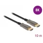 Cabo HDMI ótico ativo DELOCK – ficha A – ficha A – 8K 60 Hz – 10 m – preto