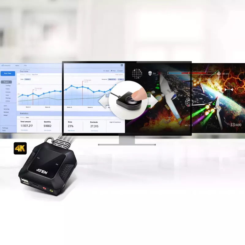 Comutador KVM HDMI USB de 2 portas ATEN 4K com telecomando para seleção de portas