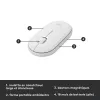 Conjunto de teclado e rato sem fios finos LOGITECH Mk470 - Branco sujo - Azerty Francês