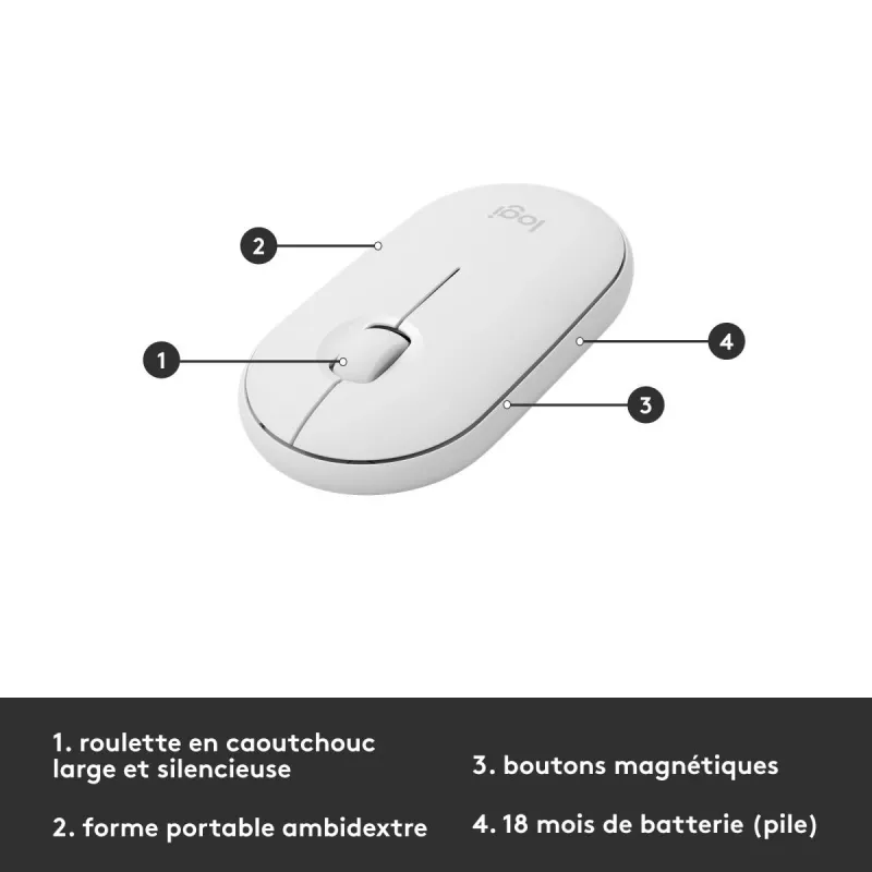 Conjunto de teclado e rato sem fios finos LOGITECH Mk470 - Branco sujo - Azerty Francês
