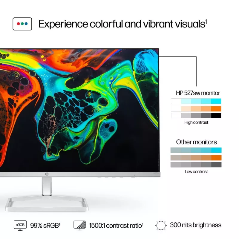 Monitor de secretária HP Série 5 527sw - 27