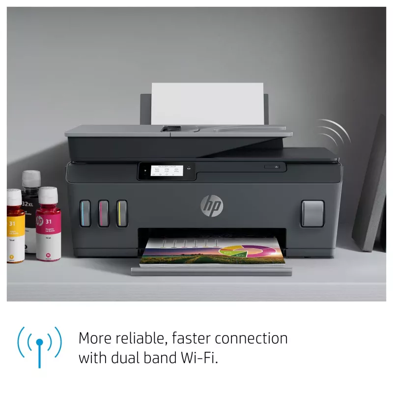 Impressora multifunções a cores HP Smart Tank Plus 655 Wireless, copiadora, scanner