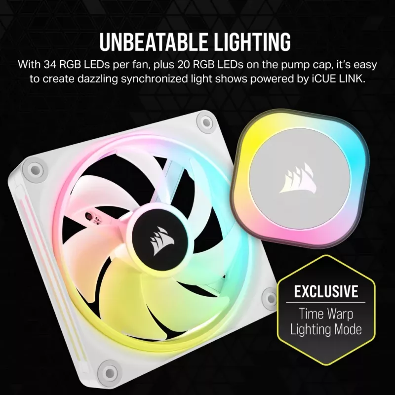 Cooler de CPU CORSAIR – iCUE Link H100i RGB cooler líquido AiO – branco