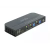 Comutador KVM DELOCK DisplayPort 1.4 8K 30Hz USB 3.0 + Áudio