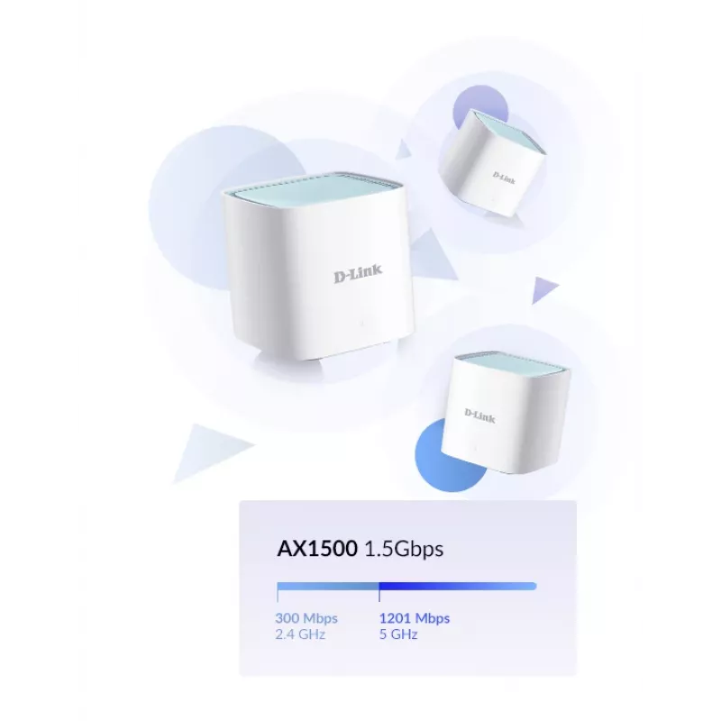 Sistema Mesh D-Link EAGLE PRO AI AX1500 - pack de 3, branco, interno, sistema Mesh, energia, estado, 500 m², dualband (2,4 GHz / 5 GHz)