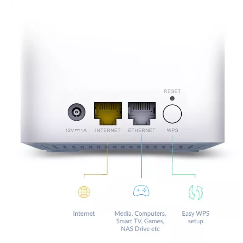 Sistema Mesh D-Link EAGLE PRO AI AX1500 - pack de 3, branco, interno, sistema Mesh, energia, estado, 500 m², dualband (2,4 GHz / 5 GHz)