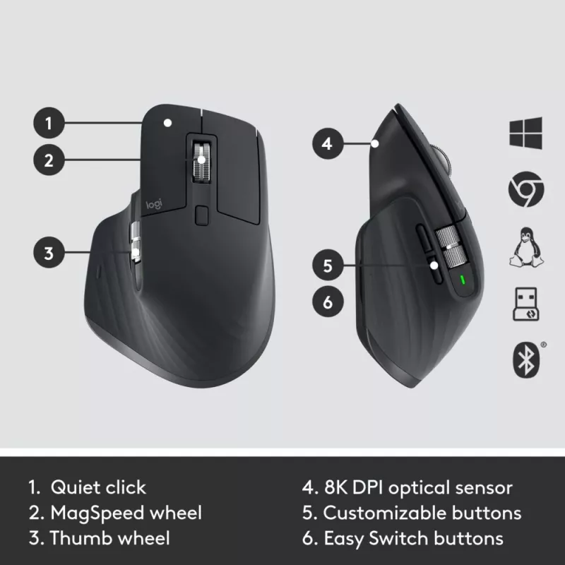 LOGITECH MX Keys Combo For Business Gen 2 - grafite - Qwerty Esp