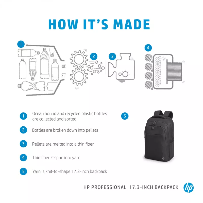 Mochila HP Professional 17,3 polegadas, Mochila, 740 g