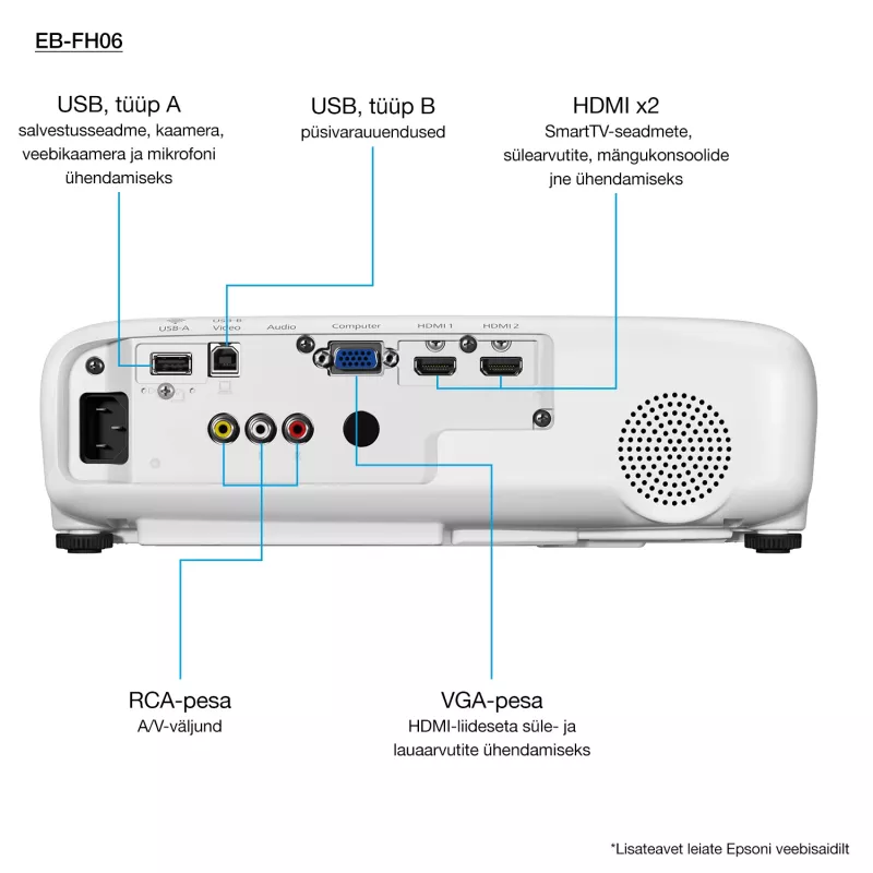 Epson EB-FH06 3500 ANSI Lumen 3LCD 1080p (1920x1080) Branco