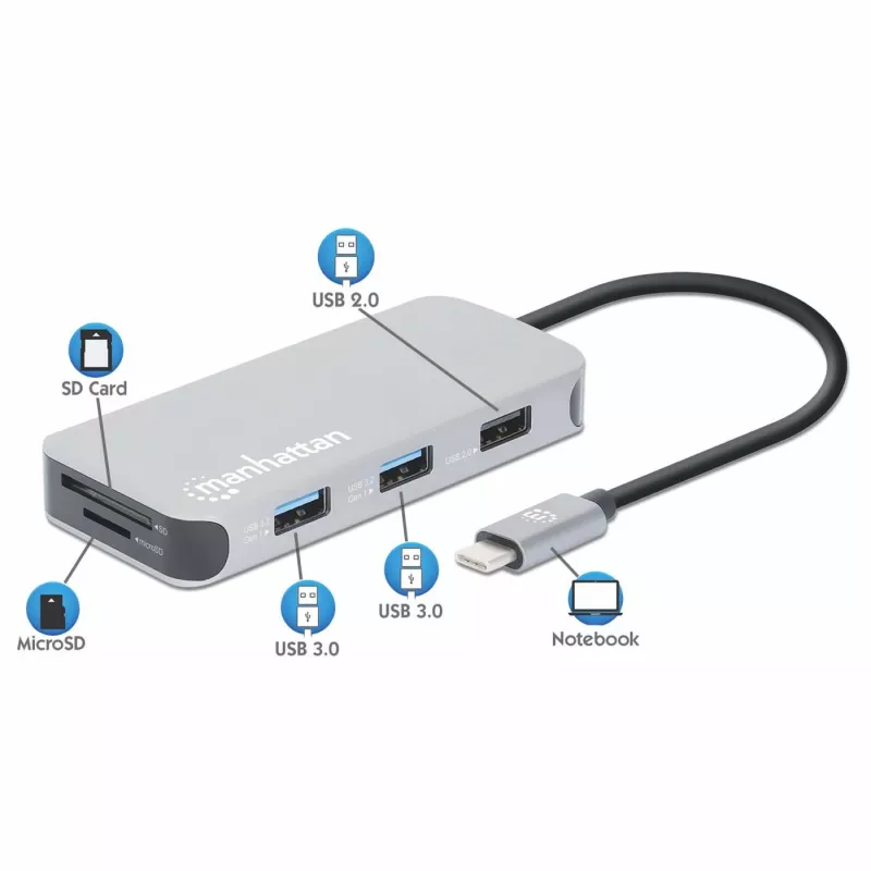 Manhattan Dock/Hub USB-C com leitor de cartões, ligações (x6): Ethernet, HDMI, USB-A (x3) e USB-C, com Power Delivery (100 W) na ligação USB-C (nota: fonte de alimentação USB-C e cabo USB-C adicionais necessários), universal para todos os dispositivos, cabo 15 cm, alumínio, prateado