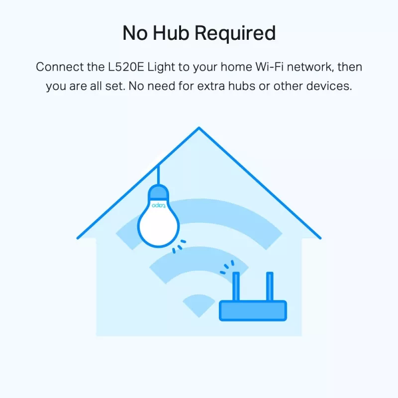 Lâmpada inteligente TP-Link Tapo Wi-Fi, luz do dia e regulável, lâmpada inteligente, Wi-Fi, branco, 802.11b, 802.11g, Wi-Fi 4 (802.11n), LED, E27