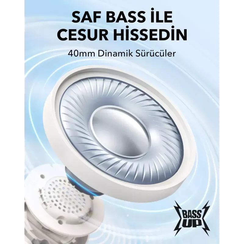 Headset Anker H30I branco