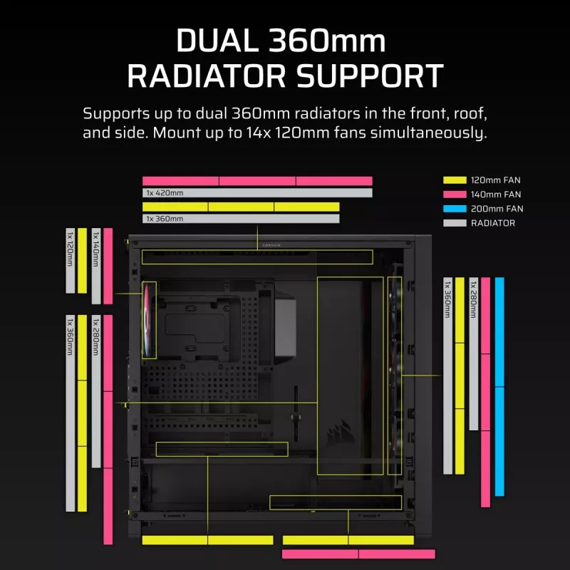 Caixa de PC CORSAIR FRAME 5000D RS ARGB Midi-Tower preto — ATX, suporta 3x140mm ventoinhas frontais, unidades 2,5/3,5 polegadas